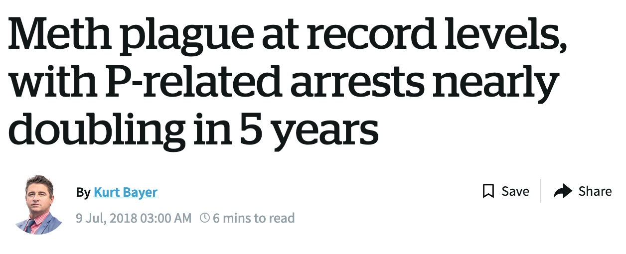 A screenshot of a headline that reads "Meth plague at record levels with P-related arrests doubling in 5 years"